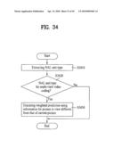 Method and apparatus for decoding/encoding a video signal diagram and image