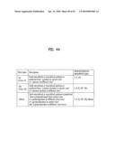 Method and apparatus for decoding/encoding a video signal diagram and image