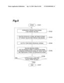 IMAGE PREDICTION/ENCODING DEVICE, IMAGE PREDICTION/ENCODING METHOD, IMAGE PREDICTION/ENCODING PROGRAM, IMAGE PREDICTION/DECODING DEVICE, IMAGE PREDICTION/DECODING METHOD, AND IMAGE PREDICTION DECODING PROGRAM diagram and image