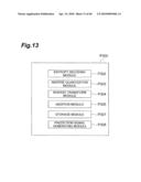 IMAGE PREDICTION/ENCODING DEVICE, IMAGE PREDICTION/ENCODING METHOD, IMAGE PREDICTION/ENCODING PROGRAM, IMAGE PREDICTION/DECODING DEVICE, IMAGE PREDICTION/DECODING METHOD, AND IMAGE PREDICTION DECODING PROGRAM diagram and image