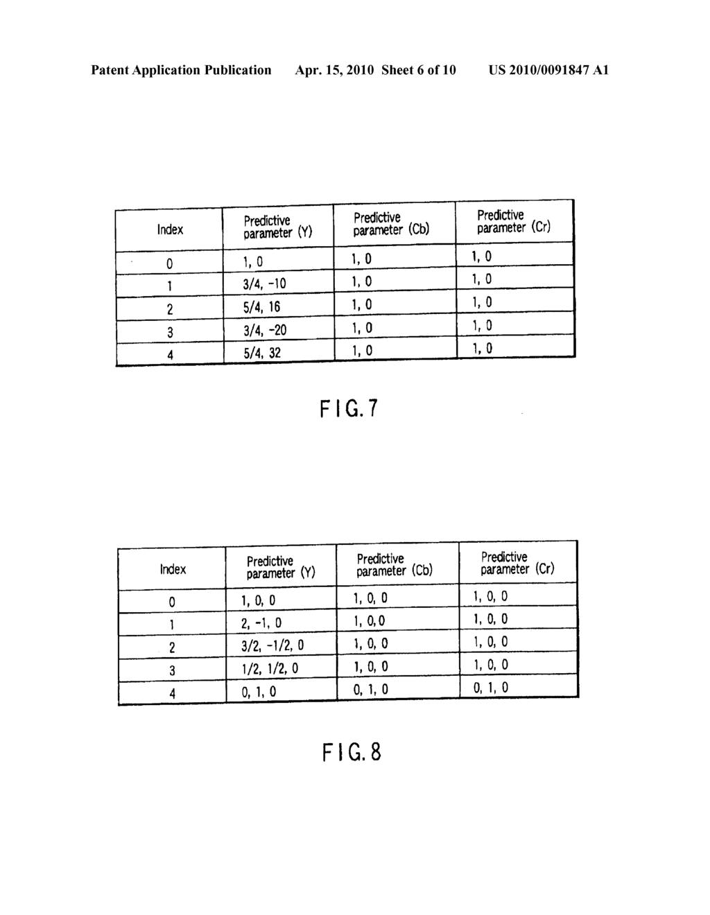 VIDEO ENCODING/DECODING METHOD AND APPARATUS - diagram, schematic, and image 07