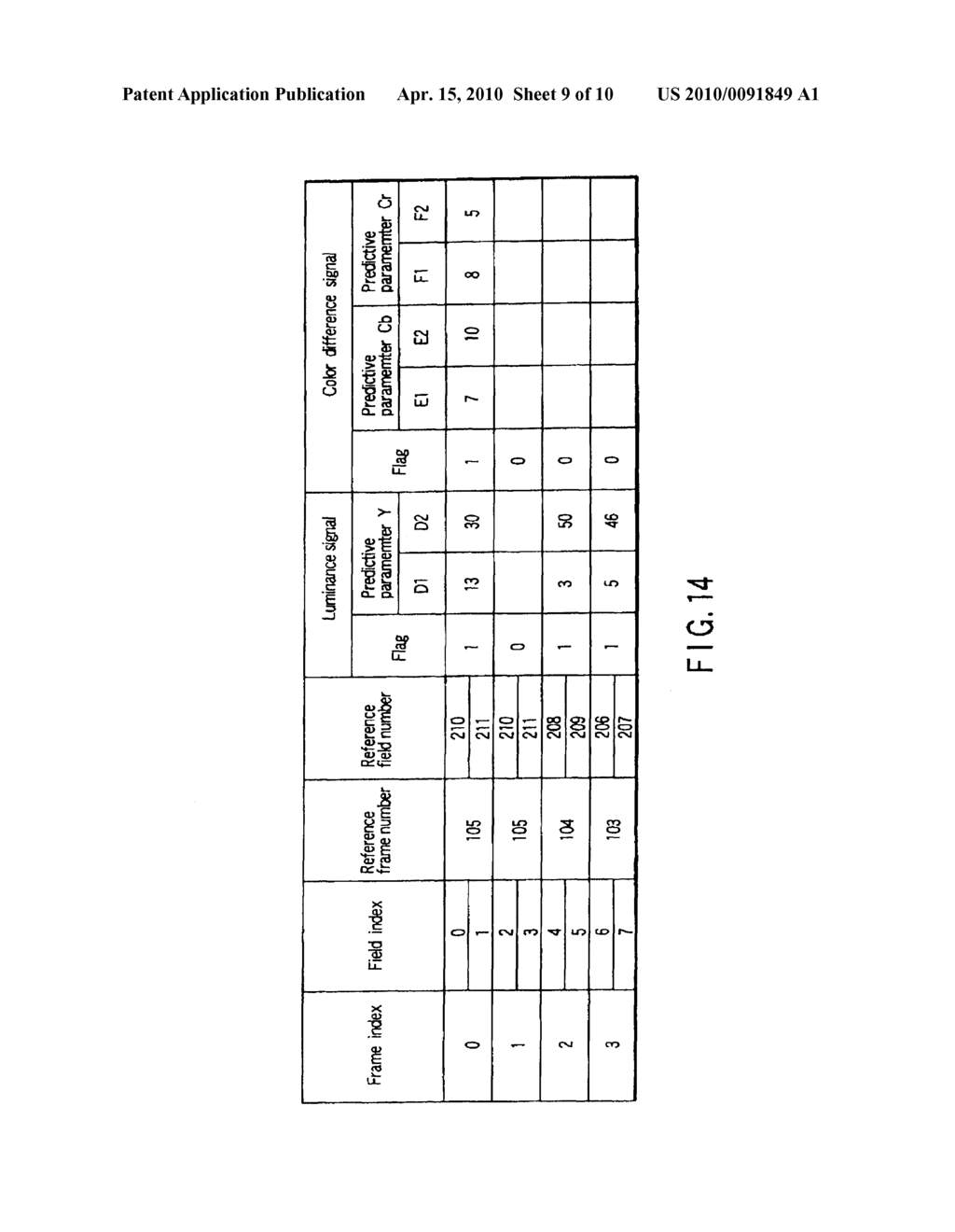 VIDEO ENCODING/DECODING METHOD AND APPARATUS - diagram, schematic, and image 10