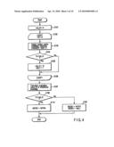 VIDEO ENCODING/ DECODING METHOD AND APPARATUS diagram and image