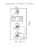 VIDEO ENCODING/ DECODING METHOD AND APPARATUS diagram and image