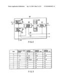 VIDEO ENCODING/DECODING METHOD AND APPARATUS diagram and image