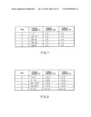 VIDEO ENCODING/ DECODING METHOD AND APPARATUS diagram and image