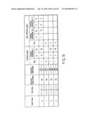 VIDEO ENCODING/ DECODING METHOD AND APPARATUS diagram and image