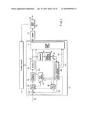 VIDEO ENCODING/DECODING METHOD AND APPARATUS diagram and image