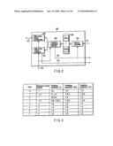 VIDEO ENCODING/DECODING METHOD AND APPARATUS diagram and image