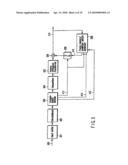 VIDEO ENCODING/DECODING METHOD AND APPARATUS diagram and image