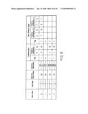 VIDEO ENCODING/DECODING METHOD AND APPARATUS diagram and image