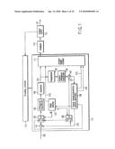 VIDEO ENCODING/DECODING METHOD AND APPARATUS diagram and image