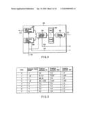 VIDEO ENCODING/DECODING METHOD AND APPARATUS diagram and image