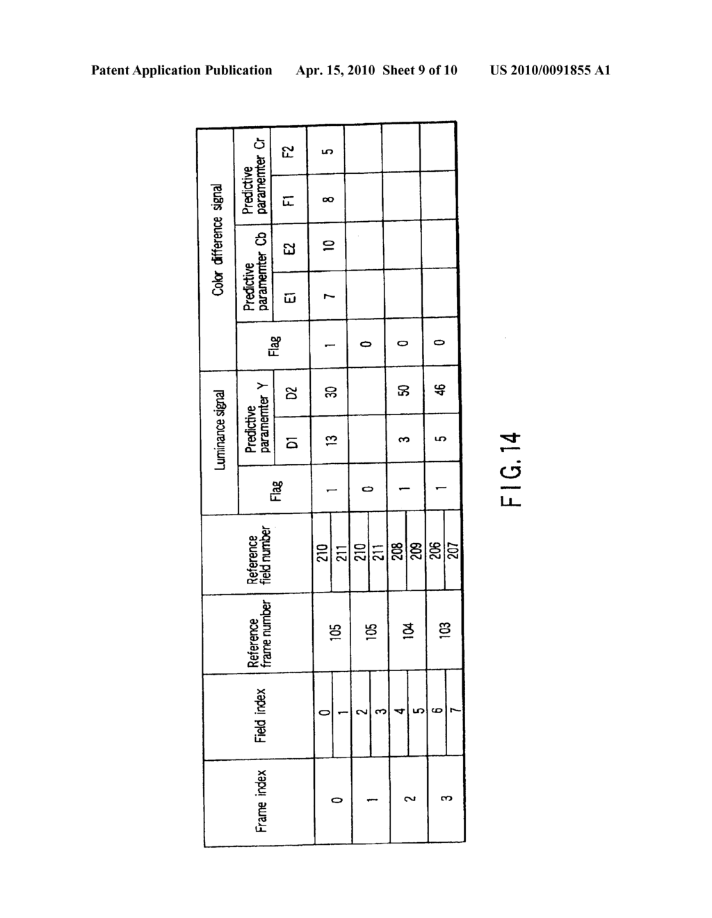 VIDEO ENCODING/DECODING METHOD AND APPARATUS - diagram, schematic, and image 10