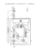 VIDEO ENCODING/ DECODING METHOD AND APPARATUS diagram and image