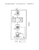 VIDEO ENCODING/ DECODING METHOD AND APPARATUS diagram and image