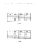 VIDEO ENCODING/ DECODING METHOD AND APPARATUS diagram and image