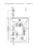 VIDEO ENCODING/ DECODING METHOD AND APPARATUS diagram and image