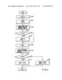 VIDEO ENCODING/ DECODING METHOD AND APPARATUS diagram and image