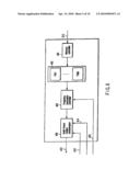 VIDEO ENCODING/ DECODING METHOD AND APPARATUS diagram and image