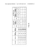 VIDEO ENCODING/ DECODING METHOD AND APPARATUS diagram and image