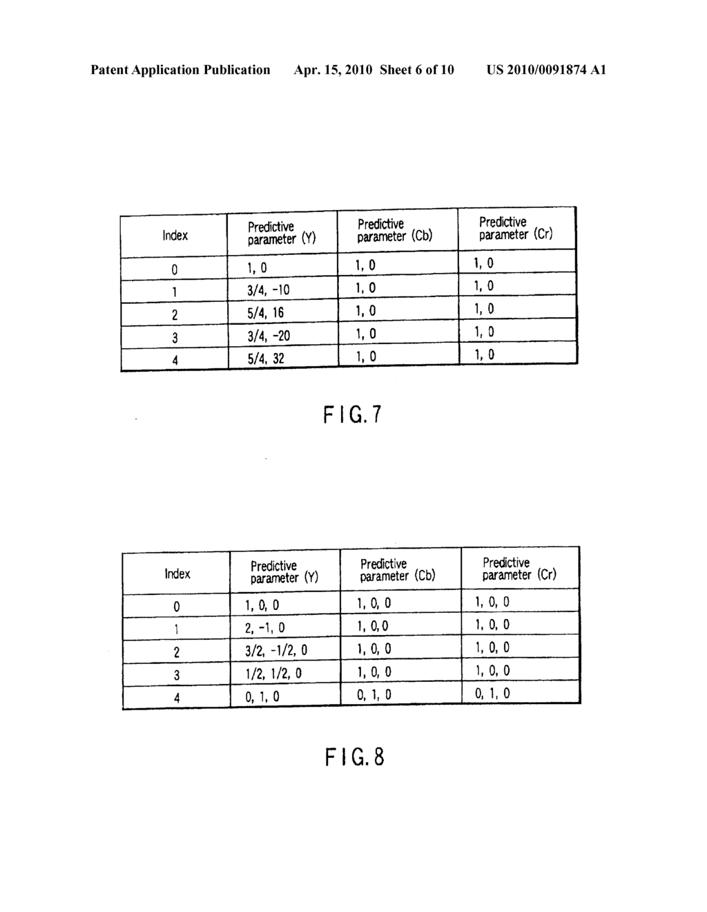 VIDEO ENCODING/DECODING METHOD AND APPARATUS - diagram, schematic, and image 07