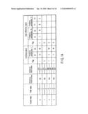 VIDEO ENCODING/DECODING METHOD AND APPARATUS diagram and image