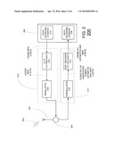 SYSTEMS AND METHODS FOR UNEQUAL ERROR PROTECTION AND SOFT DECISION CALCULATIONS diagram and image