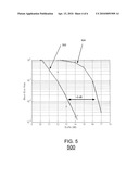 SYSTEMS AND METHODS FOR UNEQUAL ERROR PROTECTION AND SOFT DECISION CALCULATIONS diagram and image