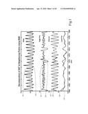 Data Decomposition Method and Computer System Therefrom diagram and image