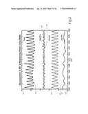 Data Decomposition Method and Computer System Therefrom diagram and image