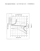 Semi-Submersible Offshore Structure diagram and image