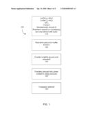 COMBUSTION SYNTHESIS METHOD AND MATERIALS PRODUCED THEREFROM diagram and image