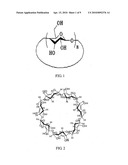 Manufacturing method of porous titanium dioxide using cyclodextrin diagram and image