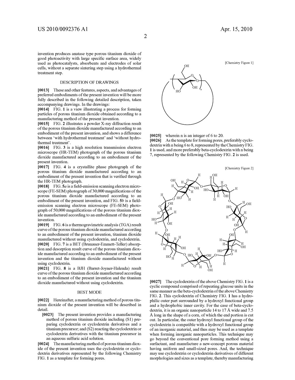Manufacturing method of porous titanium dioxide using cyclodextrin - diagram, schematic, and image 12
