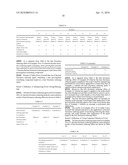 HAIR FRIZZINESS REDUCING AGENT diagram and image