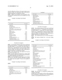 MASCARA COMPOSITION COMPRISING AN ETHYLENE/VINYL ACETATE COPOLYMER diagram and image