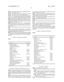 MASCARA COMPOSITION COMPRISING AN ETHYLENE/VINYL ACETATE COPOLYMER diagram and image