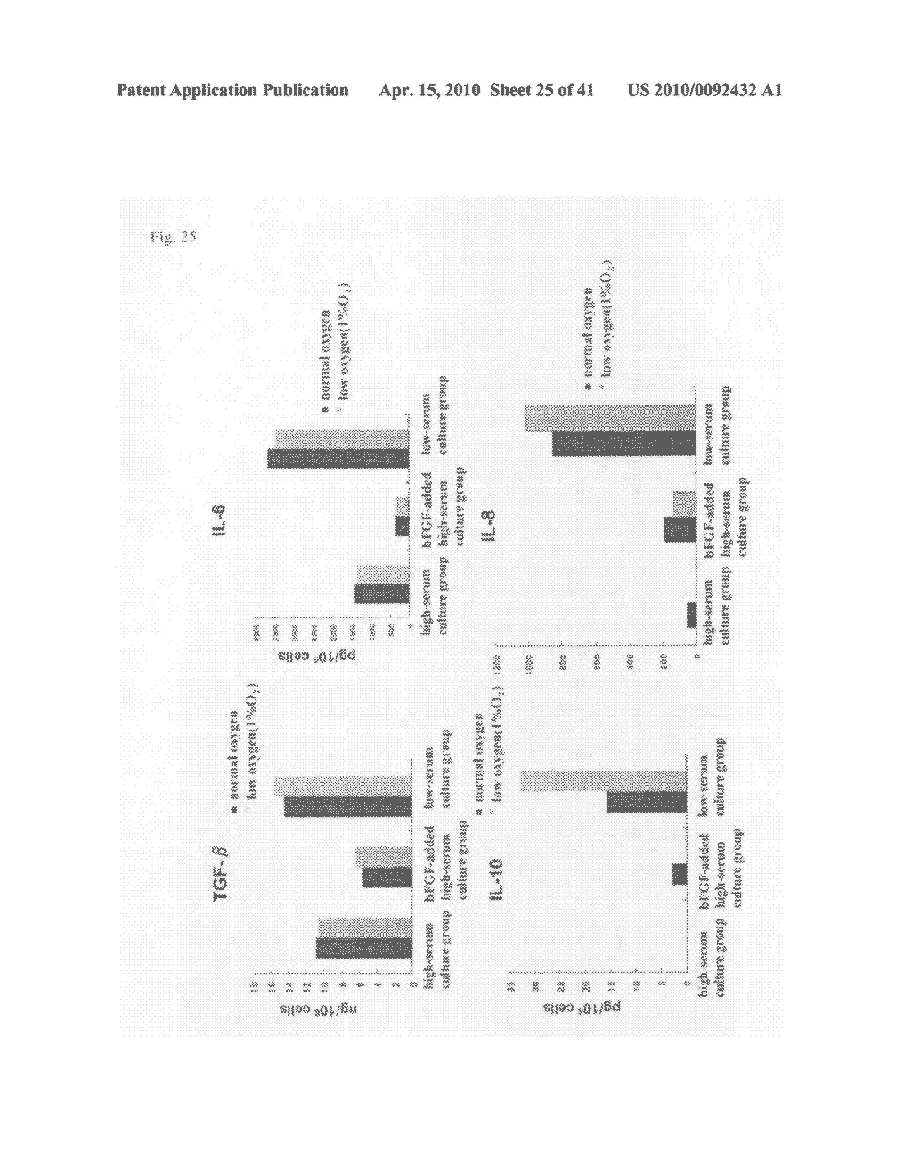 CELL PREPARATION CONTAINING MULTIPOTENTIAL STEM CELLS ORIGINATING IN FAT TISSUE - diagram, schematic, and image 26