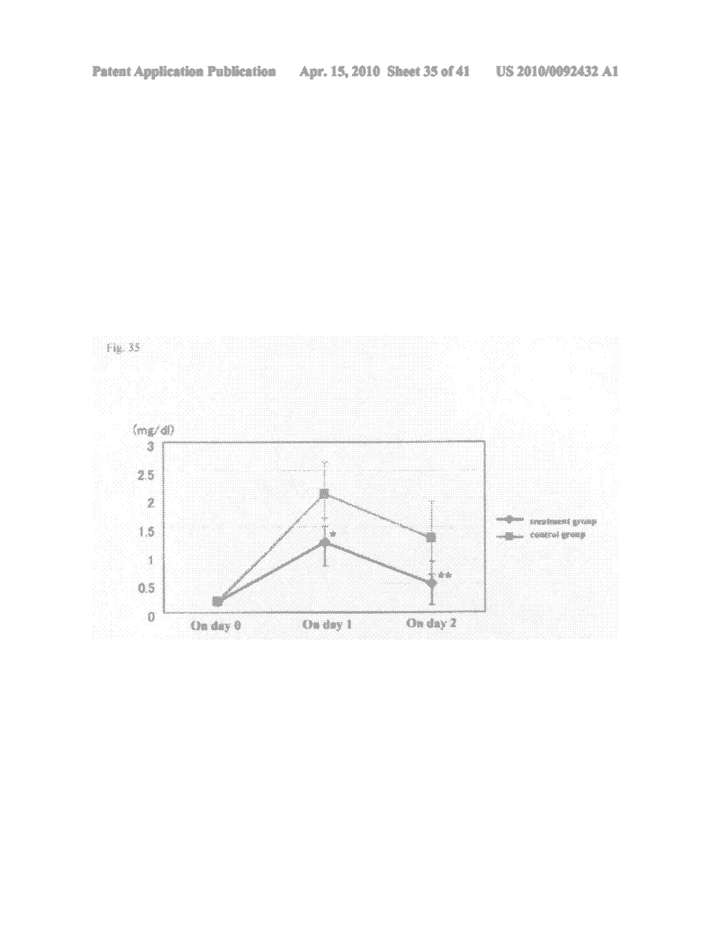 CELL PREPARATION CONTAINING MULTIPOTENTIAL STEM CELLS ORIGINATING IN FAT TISSUE - diagram, schematic, and image 36