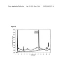 Combination Enzyme Therapy for Digestion of Dietary Gluten diagram and image