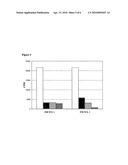 Combination Enzyme Therapy for Digestion of Dietary Gluten diagram and image