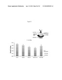 Replenishment and Enrichment of Ocular Surface Lubrication diagram and image