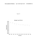 Replenishment and Enrichment of Ocular Surface Lubrication diagram and image