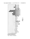 Diagnosis and Treatment of Cancer Using Anti-Desmoglein-3 Antibodies diagram and image