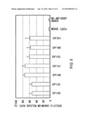 Diagnosis and Treatment of Cancer Using Anti-Desmoglein-3 Antibodies diagram and image