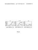 Diagnosis and Treatment of Cancer Using Anti-Desmoglein-3 Antibodies diagram and image