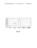 Diagnosis and Treatment of Cancer Using Anti-Desmoglein-3 Antibodies diagram and image