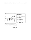 Diagnosis and Treatment of Cancer Using Anti-Desmoglein-3 Antibodies diagram and image