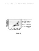 Diagnosis and Treatment of Cancer Using Anti-Desmoglein-3 Antibodies diagram and image